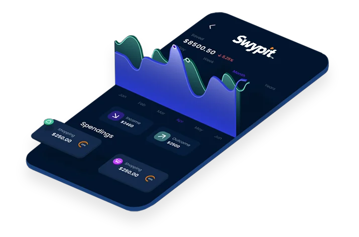 Payment terminal and online processing